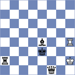 Guevara Sanchez - Micic (chess.com INT, 2023)