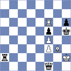 Putnam - Gan-Od (chess.com INT, 2022)