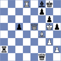 Zirkelbach - Ovetchkin (chess.com INT, 2024)
