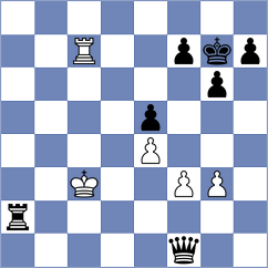 Torrente - Zampronha (chess.com INT, 2023)