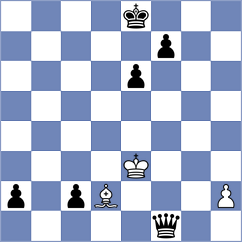 Dinu - Revaliente Montoya (chess.com INT, 2023)