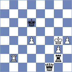 Calugar - Praggnanandhaa (Chess.com INT, 2020)