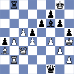 Caballero - Rodriguez Lopez (chess.com INT, 2024)