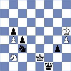 Malinga - Farhat (Chess.com INT, 2020)