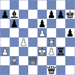 Hoang Thi Bao Tram - Hejazipour (chess.com INT, 2020)