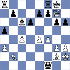 Wieczorek - Fernandez (chess.com INT, 2023)
