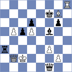 Predke - Shahinyan (chess.com INT, 2023)