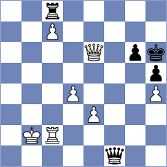 Yashas - Aravindh (Chess.com INT, 2021)