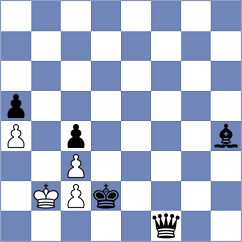 Andronescu - Michailov (Chess.com INT, 2020)