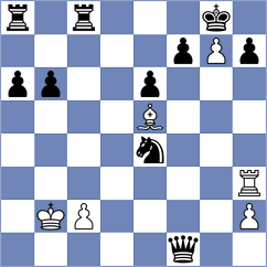 Urh - Taras (Chess.com INT, 2021)