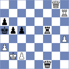 Aaditya - Wanyama (chess.com INT, 2024)