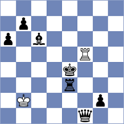 Demeter - Gurevich (Chess.com INT, 2021)