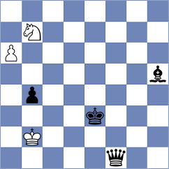 Sanchez Alvares - Narayanan (chess.com INT, 2021)