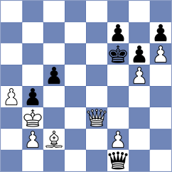 Kochiev - Sauvageot Ledezma (chess.com INT, 2023)