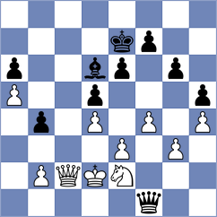 Kilic - Nasuta (chess.com INT, 2024)