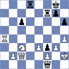 Han - Sairam (chess.com INT, 2023)