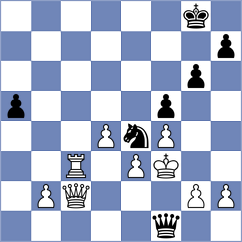 Chang - Sviridova (chess.com INT, 2022)