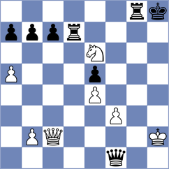 Banawa - Golubev (Chess.com INT, 2019)