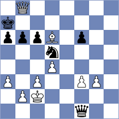 Toncheva - Kashirina (FIDE Online Arena INT, 2024)