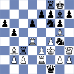 Dang - Deac (chess.com INT, 2022)