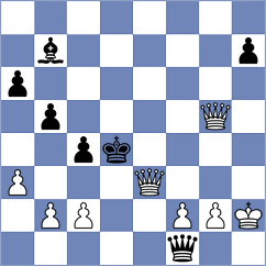 Naithani - Eisler (chess.com INT, 2020)