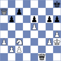 Swiercz - Nagle (Chess.com INT, 2018)