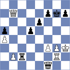 Bodnaruk - Djordjevic (chess.com INT, 2023)