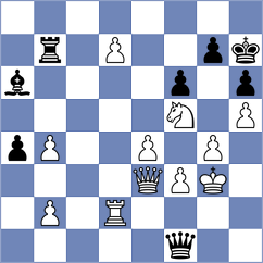 Caspi - Shtivelband (chess.com INT, 2024)