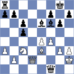 Strybuk - Siva (Chess.com INT, 2021)
