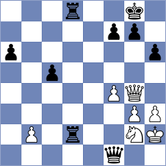 Cramling Bellon - Akshat (chess.com INT, 2022)