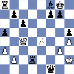 Jaque Gutierrez - Kozlov (chess.com INT, 2024)