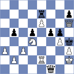 Herman - Illas (chess.com INT, 2023)