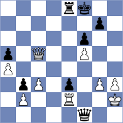 Yaran - Eynullayev (chess.com INT, 2021)
