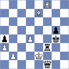 Avila Pavas - Manukyan (Chess.com INT, 2021)