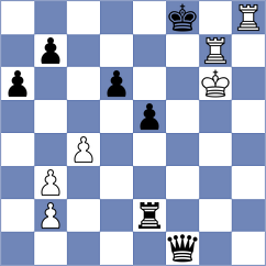Leyva Proenza - Pena Gomez (Chess.com INT, 2019)