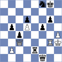 Iljushina - Manukyan (Chess.com INT, 2021)