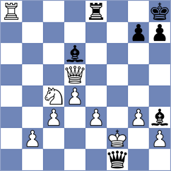 Garcia Correa - Ovetchkin (chess.com INT, 2024)