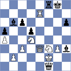Korneevets - Bivol (Chess.com INT, 2020)