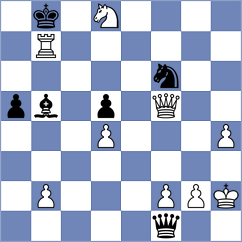 Sjugirov - Martin Fuentes (chess.com INT, 2024)