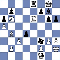 Tokman - Owezdurdiyeva (chess.com INT, 2024)