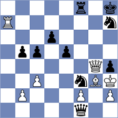 Kozak - Ibrahimli (Chess.com INT, 2021)