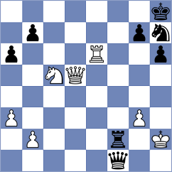 Silvestre - Hoghmrtsyan (chess.com INT, 2023)