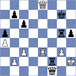 Perelygin - Shvedova (Chess.com INT, 2020)