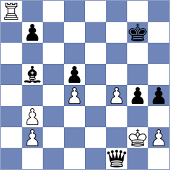Slade - Lukina (chess.com INT, 2024)