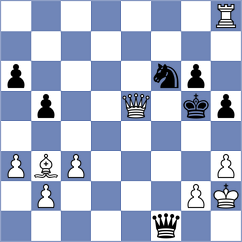 Buiar - De Oliveira (Chess.com INT, 2020)