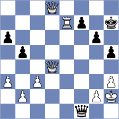 Novikova - Petrova (chess.com INT, 2021)