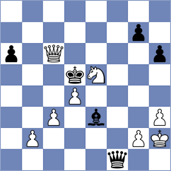 Murzin - Moksh (chess.com INT, 2024)