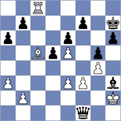 Venkatesh - Floresvillar Gonzalez (chess.com INT, 2024)
