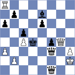 Polok - Piotrowski (Chess.com INT, 2020)