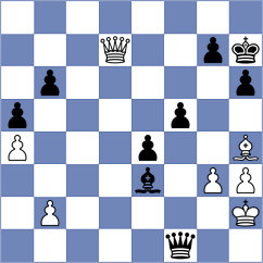 Chigodo - Roiz (Chess.com INT, 2021)